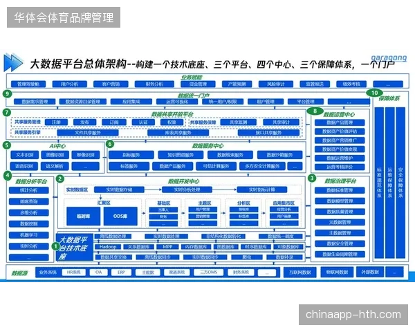 2027年赛事内容生产的稳定性标准将清退一批缺乏技术底座的传统运营团队